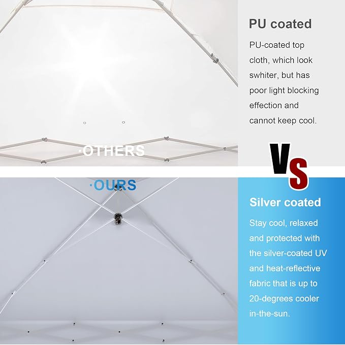 SANWAY 10x10 Pop Up Canopy with Sidewalls x 4 – Easy Setup Canopy Tent, Waterproof, UV-Resistant, Portable with Carry Bag for Outdoor Events, Camping, and Backyard Parties – White