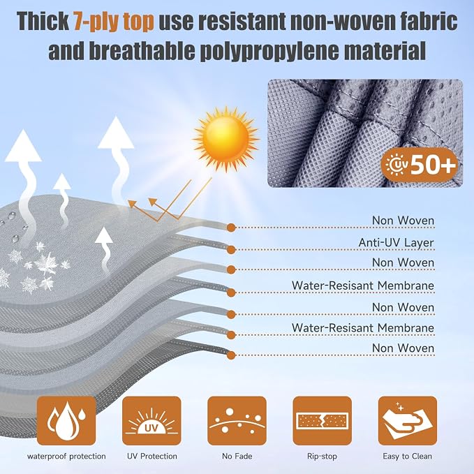 5th Wheel RV Covers 31' ~ 34', Fifth Wheel Travel Trailer Cover with 7-PLy Layers Windproof Waterproof Toy Hauler Camper Cover RV Skirting for Winter Protection