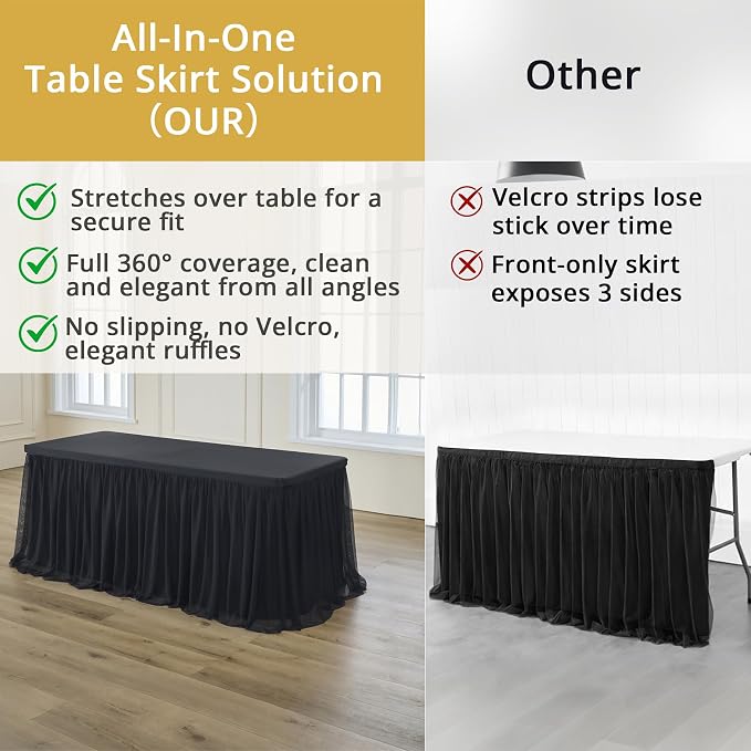 4-Pack Black Tulle Tablecloth for 8 Ft Rectangle Tables – Elastic Spandex Table Cover with Tutu Skirt, Wrinkle Free for Wedding, Birthday Party, Banquet Buffet, Craft fairs