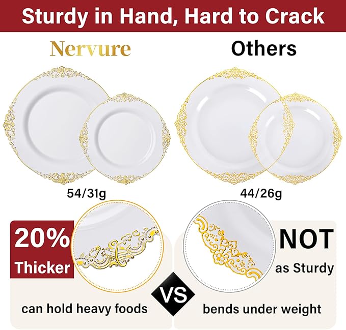 Nervure 700PCS Gold Plastic Plates - Gold Plastic Dinnerware Sets for 100 Guests - 200 Disposable Plates, 300 Silverware, 100 Cups, 100 Napkins for Wedding & Party & Mothers Day