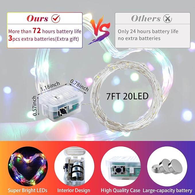 8 Pack Fairy Lights 7Ft 20 LED Twinkle String Lights Battery Operated Waterproof Firefly Starry for Mason Jar Party Wedding Christmas Valentines Day,8-Colors