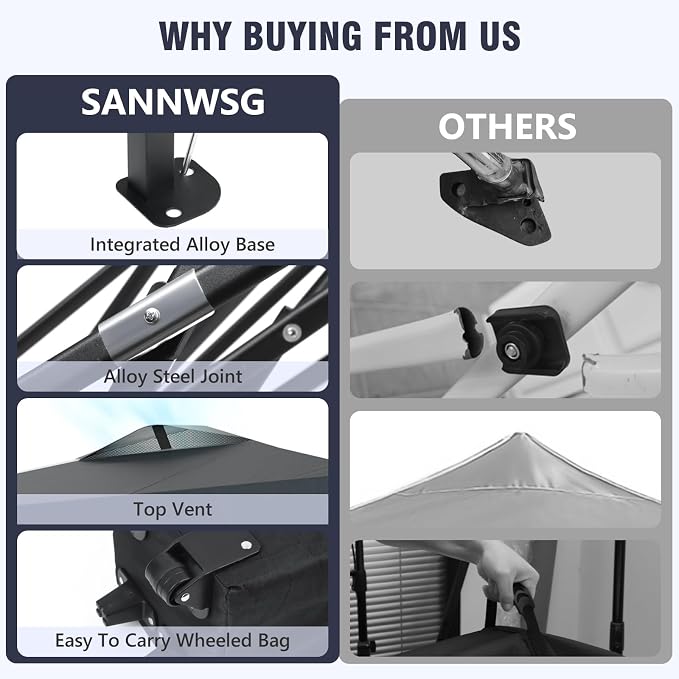 8X8 Pop Up Canopy Tent,Removable Pockets Sidewall for Extra Storage,Easy Up Canopy,Heavy Duty One Person Set Up Event Tent,Grey