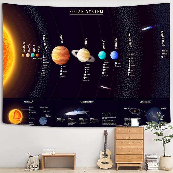TOMOZ Universe Solar System Tapestry, Educational Science Tapestries for Teacher, Students, Outer Space Planet Galaxy Tapestry for Classroom Bedroom Living Room Dorm Birthday Party Decor 60 x 51Inch