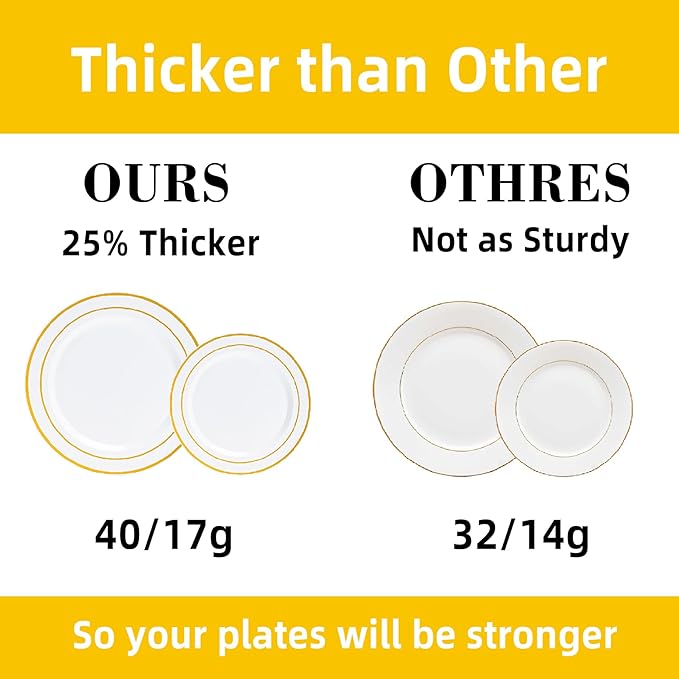 175 PCS White and Gold Plastic Dinnerware Set for 25 Guests, Disposable Party Plates for 25 Guests, Include: 50 Plastic Plates, 25 Pre Rolled Napkins with Gold Silverware, 25 Cups