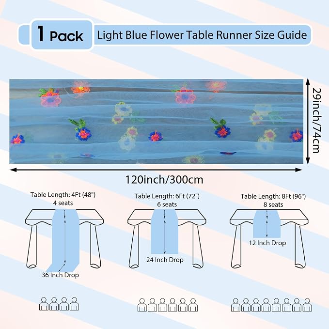 Set of 1 Flower Table Runner 10ft, 29 * 120 Inch Blue Table Cloth Sheer Tulle Table Cover,Embroidery Daisy Table Runner for Wedding Party Baby Shower Birthday Home Decor