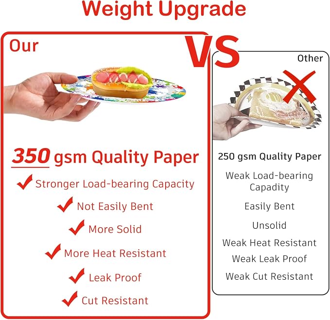 354pcs Paint Party Decorations for Kids and Art Lovers, Convenient Disposable Paper Tableware Set Includes 350gsm Plates and 2 PE Plastic Tablecloths for Paint Party and Celebration