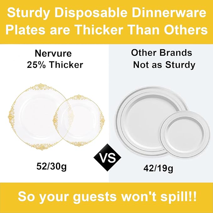 Nervure 100PCS Clear and Gold Plastic Plates - 10.25Inch Gold Disposable Plates - Heavyweight Dinner Plate for Wedding & Party