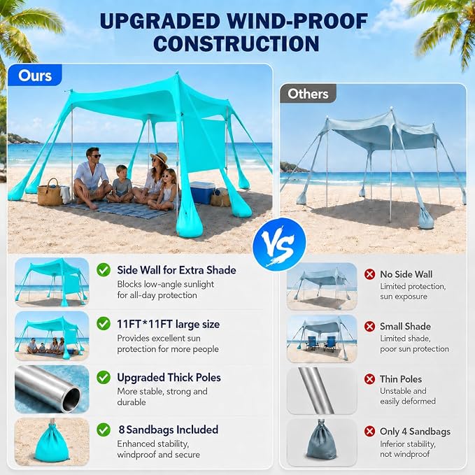 Large Beach Tent Sun Shelter with Sidewall, UPF80+ UV Protection Beach Tents Shade Canopy with 8 Sandbags, 4 Stability Poles for Sand, Camping, Fishing, Outdoor Tent Sun Shelters (11x11ft, Turquoise)