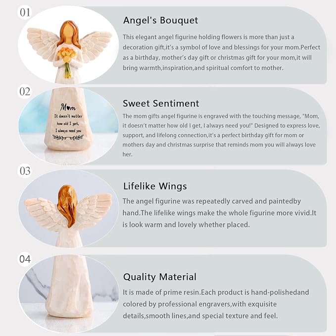 Kohehe Gifts for Mom, Meaningful Mom Birthday Gifts, 5.5" Handmade Angel Figurine, Moms Gift for Birthday, Mothers Day, Valentines Day, Christmas
