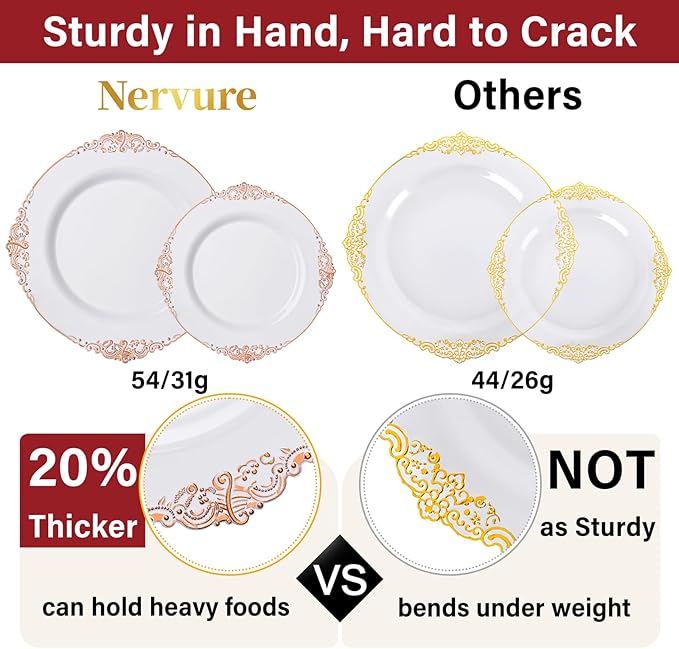 Nervure 700PCS Rose Gold Plastic Plates - Rose Gold Plastic Dinnerware Sets for 100 Guests - 200 White Disposable Plates, 300 Silverware, 100 Cups, 100 Napkins for Wedding & Party & Mothers Day