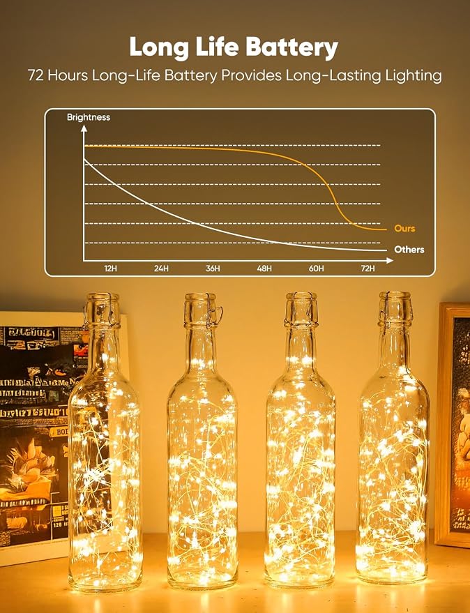 Brightown 12 Pack Multi Color Led Fairy Lights Battery Operated String Lights Waterproof Silver Wire 7 Feet 20 Led Firefly Starry Moon Lights for DIY Wedding Party Bedroom Patio Christmas