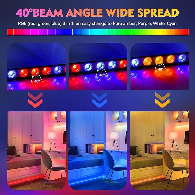 Led Stage Lights Bar,72W 24LEDs RGB Dj Strobe Party Lights Bar 3 in 1 Wall Washer Light Indoor with DMX Control AutoPlay Sound Activated Color Changing for Church Christmas Wedding Dance (2)