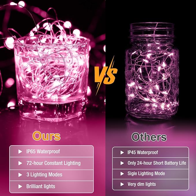 6 Pack Fairy Lights Battery Operated - 7ft 20 Led Twinkle Lights 3 Modes, Bulk Mini String Light Waterproof for Mason Jars Vases DIY Party Wedding Decoration Mothers Day- Pink
