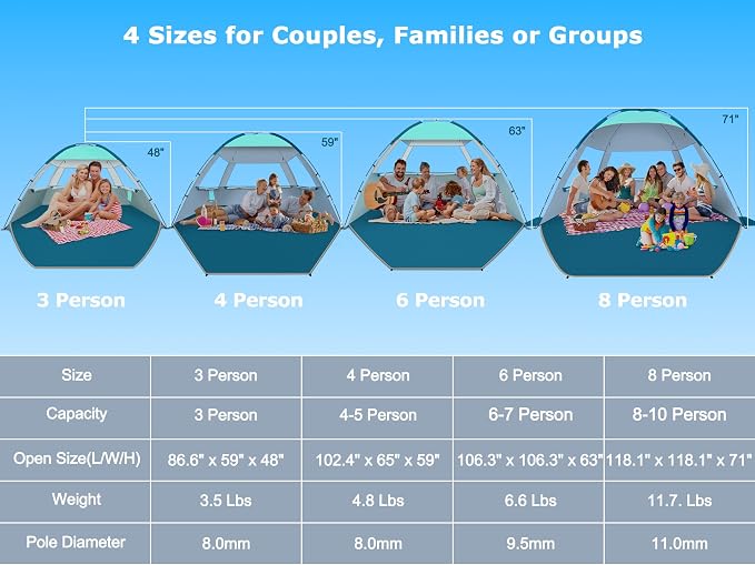 COMMOUDS Beach Tent Sun Shelter for 3/4/6/8 Person, UPF 50+ UV Protection Beach Shade Canopy Tent, Lightweight, Easy Set Up and Carry