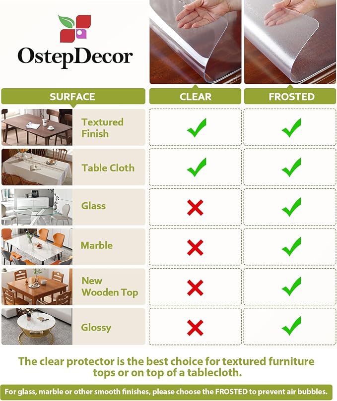 OstepDecor Clear Round Table Protector 30 Inch Thick Clear Table Cover Protector Round, Plastic Waterproof PVC Tablecloth, Vinyl Circle Table Top Protector for Dining Room, Coffee Tabletop