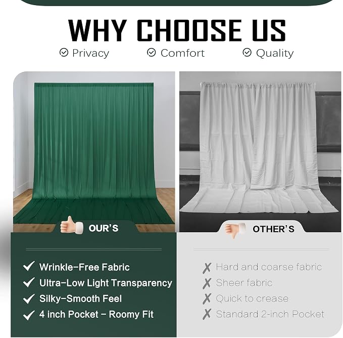 50ft x 14ft Hunter Green Backdrop Curtains for Wedding Parties, 10 Panels Wrinkle Free Polyester Fabric Drapes for Reception, Photography Background, Baby Shower & Stage Decor (5ft x 14ft Each)