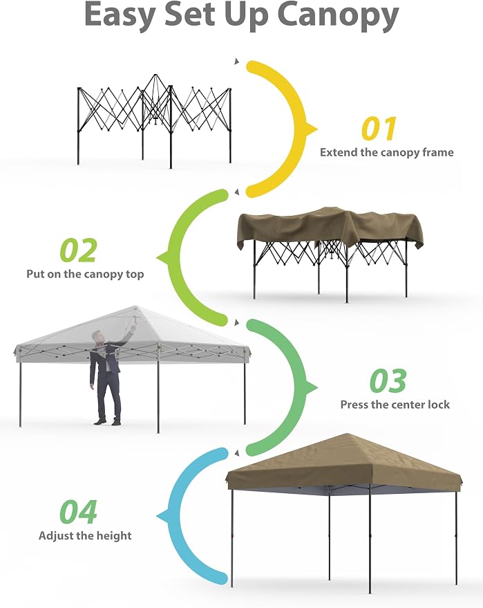 GAOMON 10x10FT Pop Up Canopy, Waterproof & UV Resistant Commercial Instant Craft Fair Canopy Tent Outdoor Events Instant Shelter for Farmer Market, Party, Event, Patio, Khaki