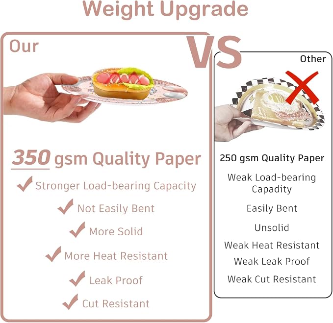 cocomigo 241pcs Rose Gold Happy 50th Birthday Decorations With Crown and Sash, Balloon, Rain Curtains, Plates and Napkins, Service 25 Guests, For Women's 50th Birthday Party