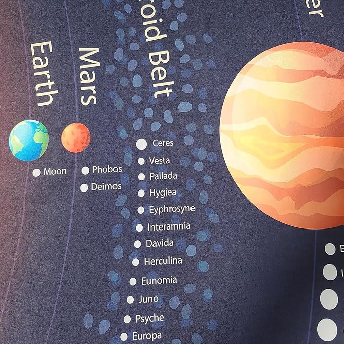 TOMOZ Universe Solar System Tapestry, Educational Science Tapestry for Teacher, Students, Outer Space Planet Galaxy Tapestries for Classroom Bedroom Living Room Dorm Party Decor 80 x 60Inch