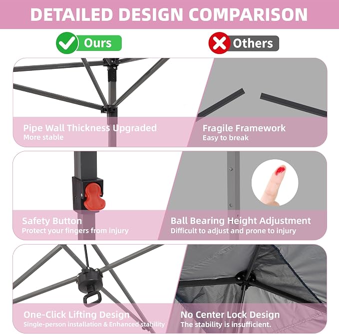 GDY 12x12FT Pop Up Canopy Tent with One Push Setup, Easy to Install with 4-Sidewalls for Events, Parties, Camping, Outdoor Gazebo with 4-Sandbags and Wheel Bag, Pink.