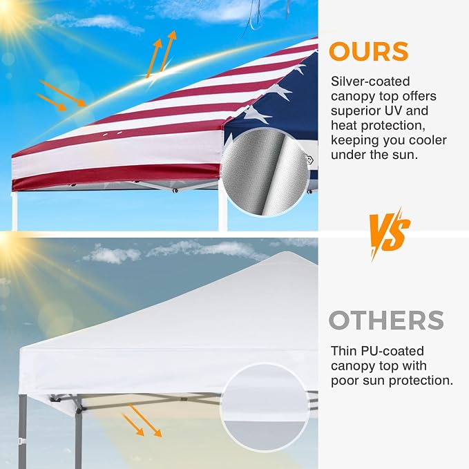 EAGLE PEAK Pop Up Canopy Tent with Wheeled Carry Bag, 8 Stakes, 4 Ropes, 4 Weight Bags, Easy Set Up Tent Canopy, 10x10 ft, 100sqft of Shade, American Flag
