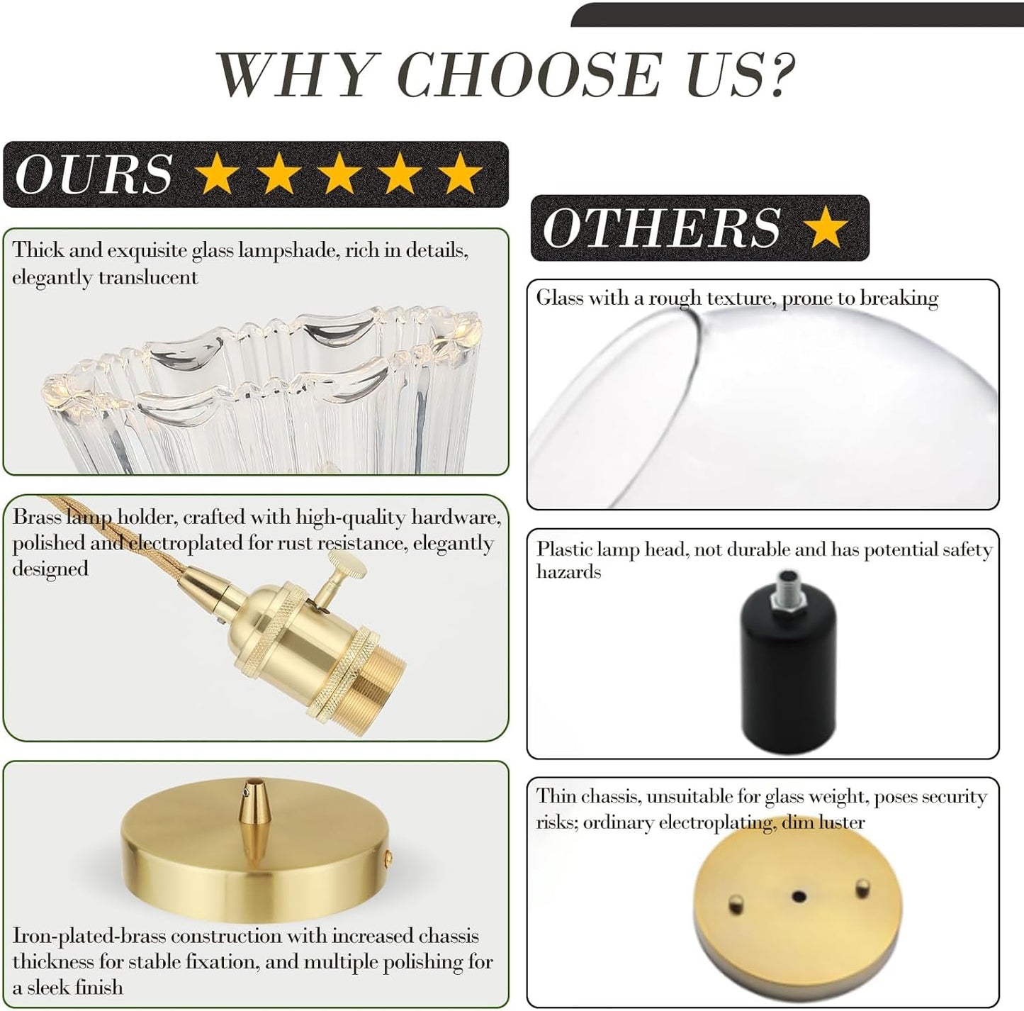 Vintage Pendant Light - Gold Hanging Lamp with French Floral Glass Shade, 70-Inch Adjustable Cord for Kitchen Island, Dining Room, Bedroom, Over Table (Hardwired)