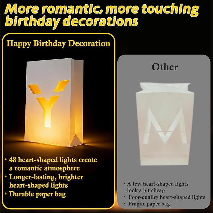 Happy Birthday Decorations, Happy Birthday Decoration for Men Women, Happy Birthday Light up Sign with 48pcs Tea Candles, 20pcs Latex Balloons, 10pcs Aluminum Balloons, 2000pcs Rose Petals
