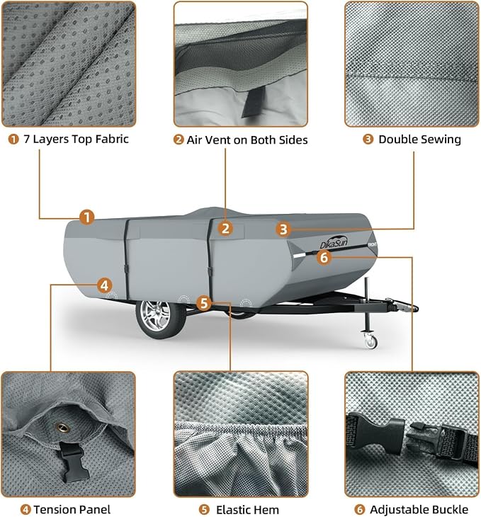 Pop Up Camper Cover 8'-10', 7 Layers Waterproof Pop-up Tent Trailer Cover Anti-UV Folding Camper RV Cover for Motor Home