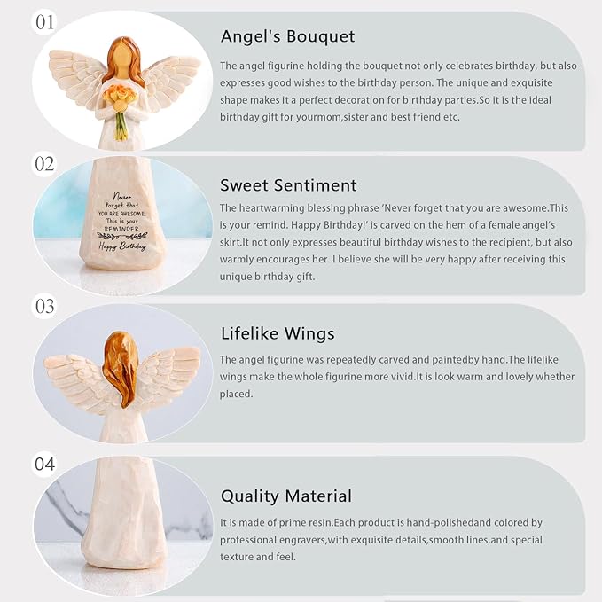 Kohehe Birthday Gifts for Women,5.5'' Angel Figurine for Birthday Party Decorations,Unique Happy Birthday Gift for Mom,Sister and Best Friend