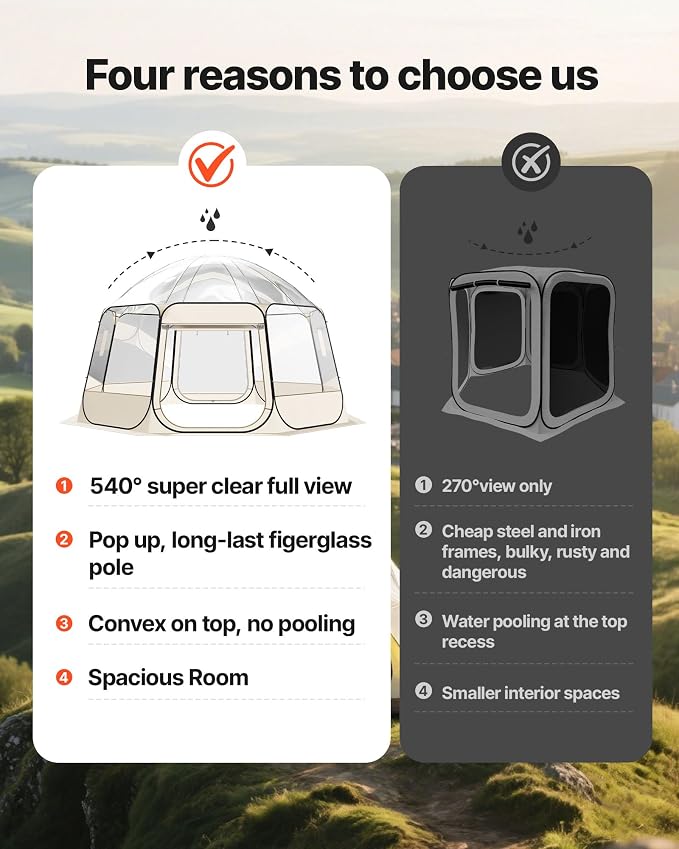 VEVOR Pop up Sports Tent, 8 Sizes Optional Clear Bubble Tent for 1-6 Person, Waterproof Outdoor Pod with Floor Mat & Top Cover, Garden Igloo Dome Tents Camping Shelter for Sports Watching