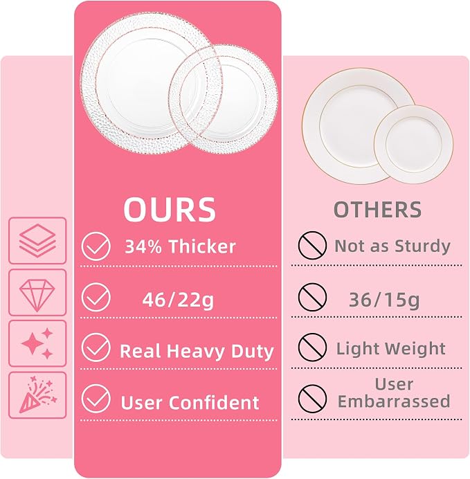HOMIP 60PCS Clear Plastic Plates with Rose Gold Stone Texture rim - Disposable Party Crystal Plates Include 30PCS 10" Dinner Plate & 30PCS 7" Dessert Plate Perfect for Wedding & Party