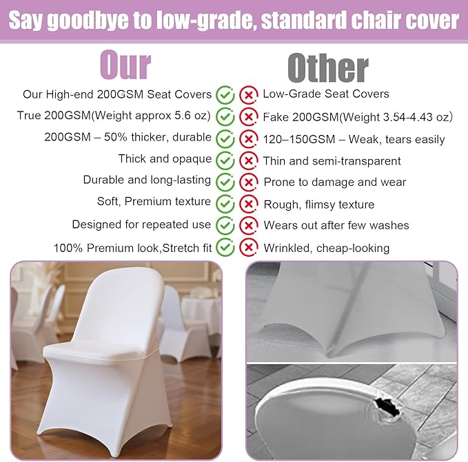 Stretch Spandex Folding Chair Covers 30 PCS, Machine Washable Durable White Chair Covers for Party, Wedding Event Dining Banquet Anti-Pilling Decorative Folding Chair Cover with Rip Resistance
