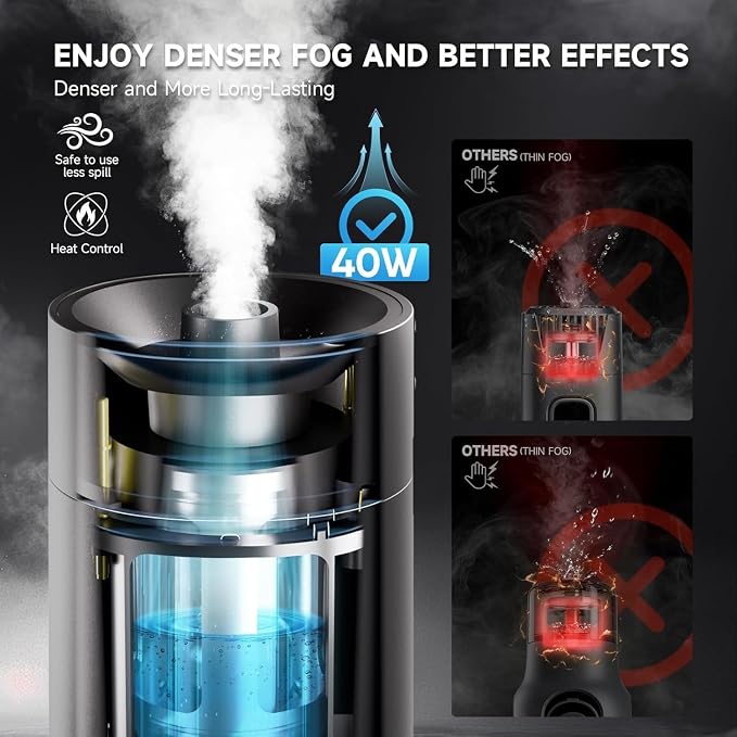 Colbor CF5 Portable Fog Machine with Magnetic RGB Color Light Battery Powered Portable Smoke Machine Handheld Fog Machine w/Remote Control Fogger for Parties Stage Effects