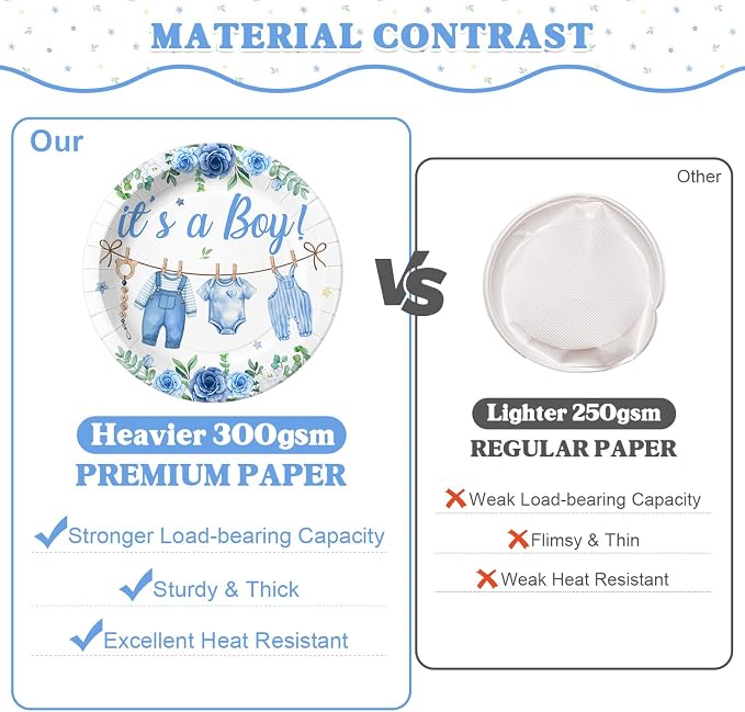 202PCS Blue Baby Boy Shower Decorations Tableware Set, 24 Serves Disposable Plates Napkins Cups Set with Banner Plates Napkins Balloons Tableware Cake Topper for Baby Boy Baby Shower Decorations