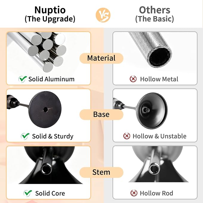 Nuptio Black Candle Holder Candlestick Holders 15 Pcs Candle Sticks Holder Metal Tapered Candle Holder, Taper Candle Holders for Wedding Christmas Party Celebration Mantel Dinner Home Decoration