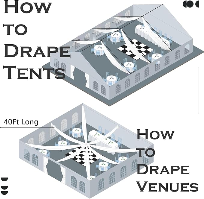 10ftx40ft White Ceiling Curtain for Wedding Parties – 2 Panels Wrinkle-Free 40 FT Long Tent Draping Curtains for Wedding, Birthday & Theme Parties, 40ft Height with Rod Pocket