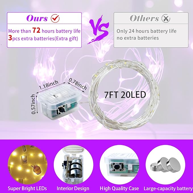 8 Pack Purple Fairy Lights 7Ft 20 LED Twinkle String Lights 3 Modes Battery Operated Waterproof Firefly Starry for Mason Jar Wedding Halloween Christmas Valentines Day Party Table Centerpieces