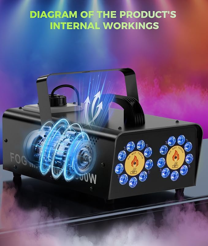 IMONE 1500W Dual Head Fog Machine | High Output Continuous Smoke Machine with 18 RGB LED Lights & Wireless Remote | Perfect for Parties, DJ, Halloween, Stage, Indoor/Outdoor Events