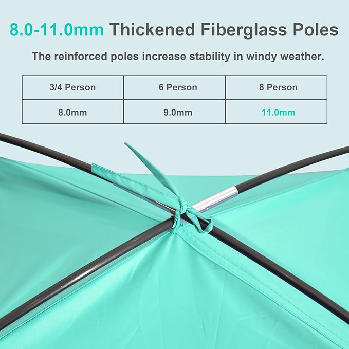 Gorich Beach Tent Sun Shelter for 3/4/6/8/10 Person with UPF 50＋ UV Protection, Lightweight & Easy Setup Beach Shade Canopy, Portable Beach Shade Tent Beach Cabana
