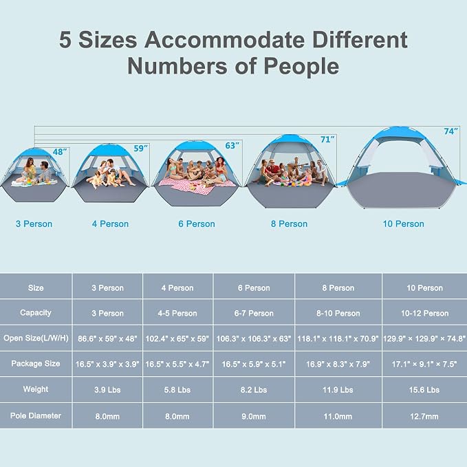 Gorich Beach Tent Sun Shelter for 3/4/6/8/10 Person with UPF 50＋ UV Protection, Lightweight & Easy Setup Beach Shade Canopy, Portable Beach Shade Tent Beach Cabana