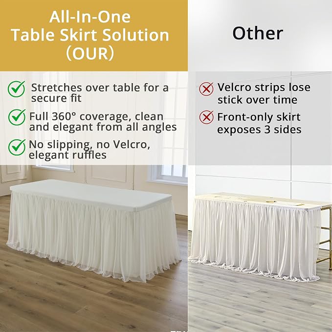 4-Pack Ivory Tulle Tablecloth for 6 Ft Rectangle Tables – Elastic Spandex Table Cover with Tutu Skirt, Wrinkle Free for Wedding, Birthday Party, Banquet Buffet, Craft fairs