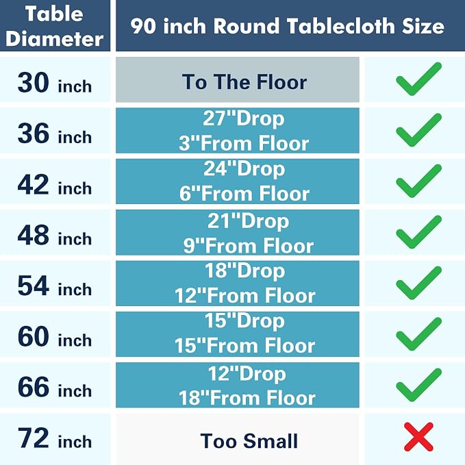 Fixwal 2 Pack White 90 Inch Round Tablecloths, Reusable Heavy Duty Washable Polyester Table Covers for Wedding, Party, Birthday, Outdoor, Picnic, Camping, Fits 30-60 Inch Tables