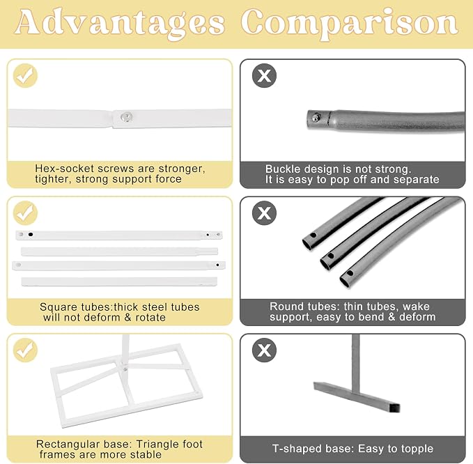 8FTx8FT Wedding Arch Backdrop Stand Square Metal Rectangular Arch Frame Balloon Arch Stand for Wedding Birthday Party Baby Shower Bridal Shower Photography Decoration（White）