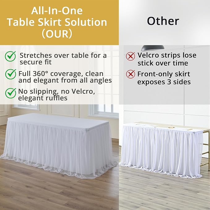 6-Pack White Tulle Tablecloth for 8 Ft Rectangle Tables – Elastic Spandex Table Cover with Tutu Skirt, Wrinkle Free for Wedding, Birthday Party, Banquet Buffet, Craft fairs
