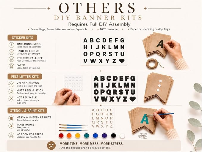 Pre-Printed Banner Kit – 97 BURLAP Flags with BLACK Letters, Numbers & Symbols, Reusable DIY Custom Banner, Make Your Own Personalized Banner for Aesthetic Party Decor, Natural Linen-Look Burlap, Includes Twine & Needles