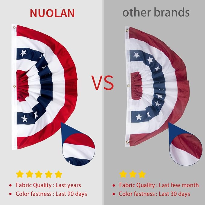 2x4 Ft American Pleated Fan Flag, Patriotic Half Fan Bunting Flag, Indoor Outdoor for Red White Blue USA 250th Anniversary 4th of July Decoration Patriotic Decor Memorial Day (Set of 5)