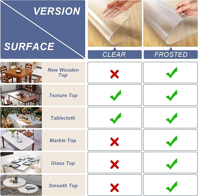 Vicwe 42 x 66 Inch Clear Table Cover Protector,1.5mm Thick Clear Table Protector, Rectangle Waterproof Plastic Table Cover, Scratch Proof and Easy Cleaning for Dining Room Table