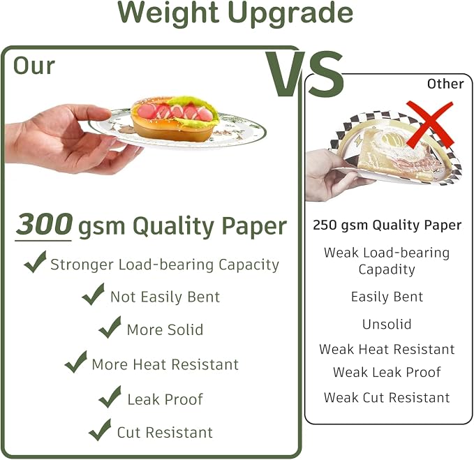 Xynic 201PCS Greenery Baby Shower Decorations Boy Tableware Set, 25 Serves Disposable Thick Plates and Napkins Set, with Pre-strung Banner, Tablecloth, for Baby Shower Boy Decorations