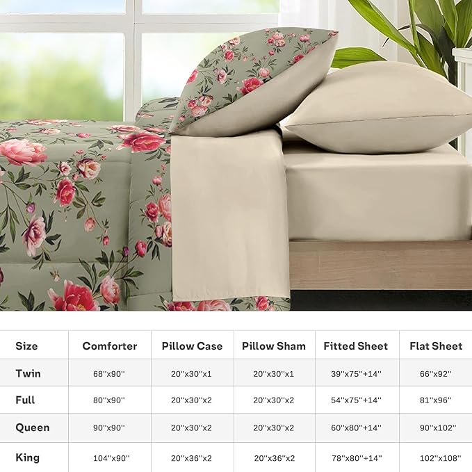 Nesker 5 Pcs Comforter Set Twin Size, Vintage Floral Beige Bedding Set for Kids and Adults, Rose Flower Pink Bed Sheet Sets with Fitted Sheet Pillowcases & Shams