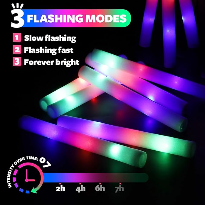 wellent 68 PCS LED Foam Glow Sticks Bulk, Glow in the Dark Party Supplies with 3 Modes Colorful Flashing, Neon Party Favors for Birthday, Wedding, Carnival, Concert, Halloween Glow Sticks